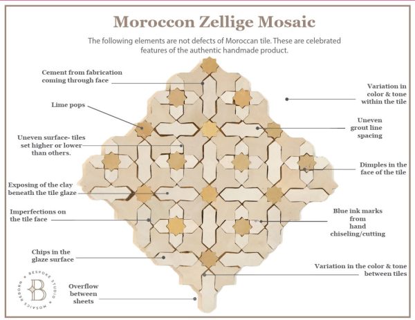 *NEW* Nador Zellige Mosaic - Dune, Silk (We Made Too Much) - Image 4